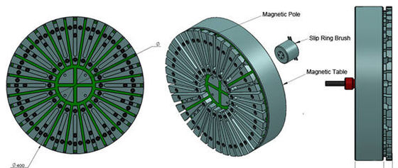 Fine Pole OD500mm Round Dense Permanent Magnetic Chuck For Milling