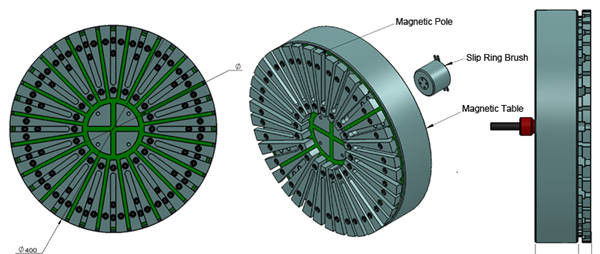 Fine Pole OD500mm Round Dense Permanent Magnetic Chuck For Milling